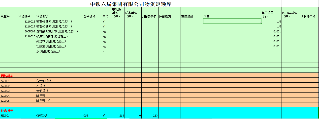 物资定额库