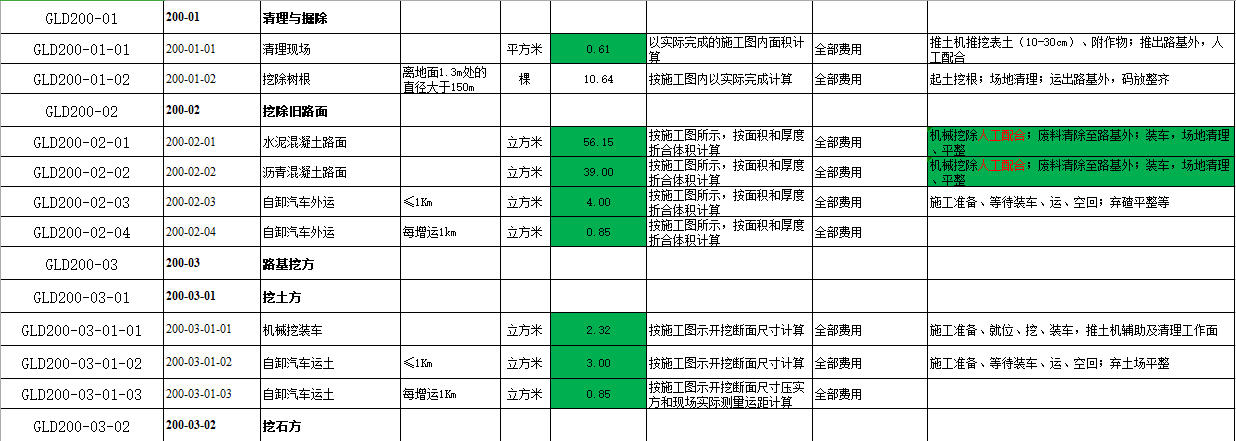定额