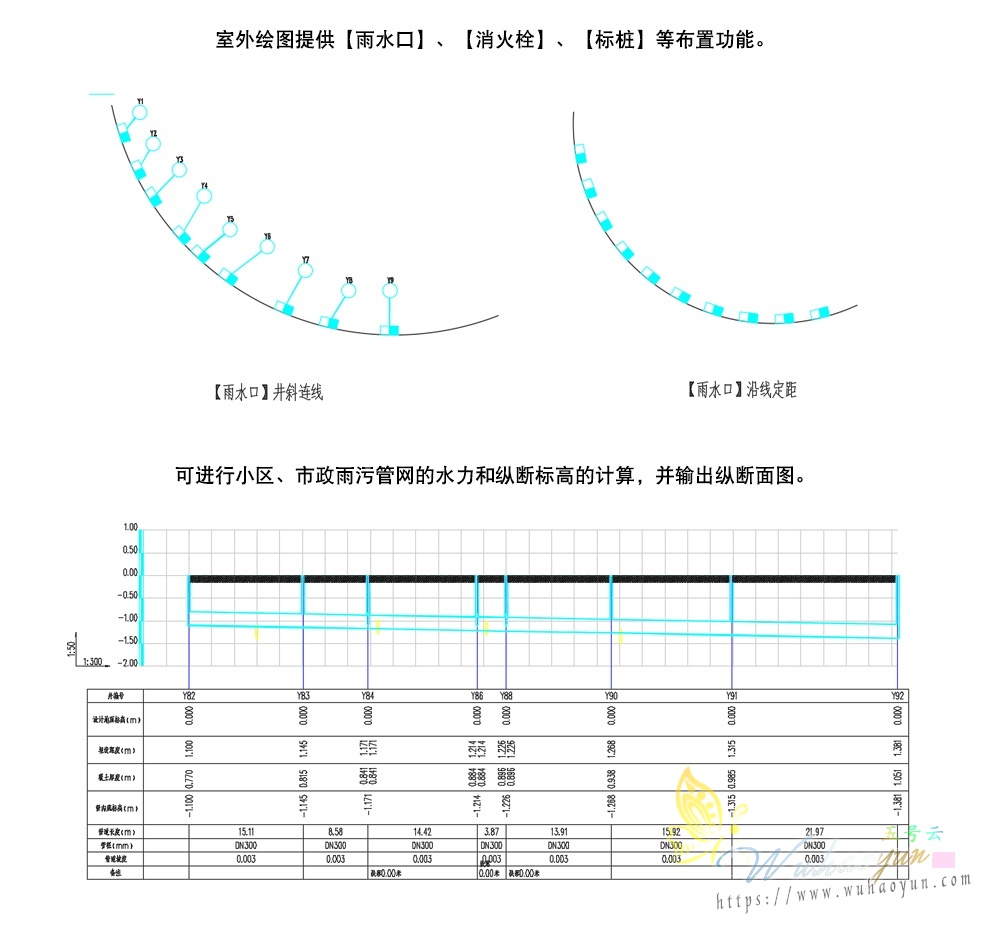 天正给排水5.0-破解版-支持CAD2019