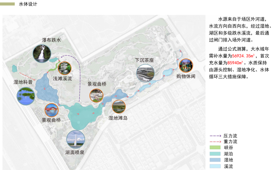 天津北辰堆山公園景觀設計方案