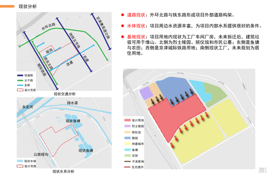 山公園-上位規劃6-天津北辰堆山公園-設計目標7-天津北辰堆山公園