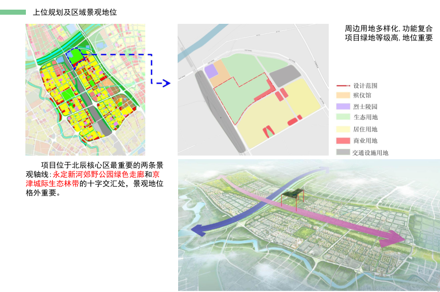 5-天津北辰堆山公園-上位規劃