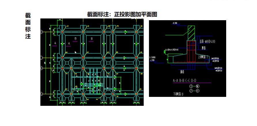 05 正投影图加平面图