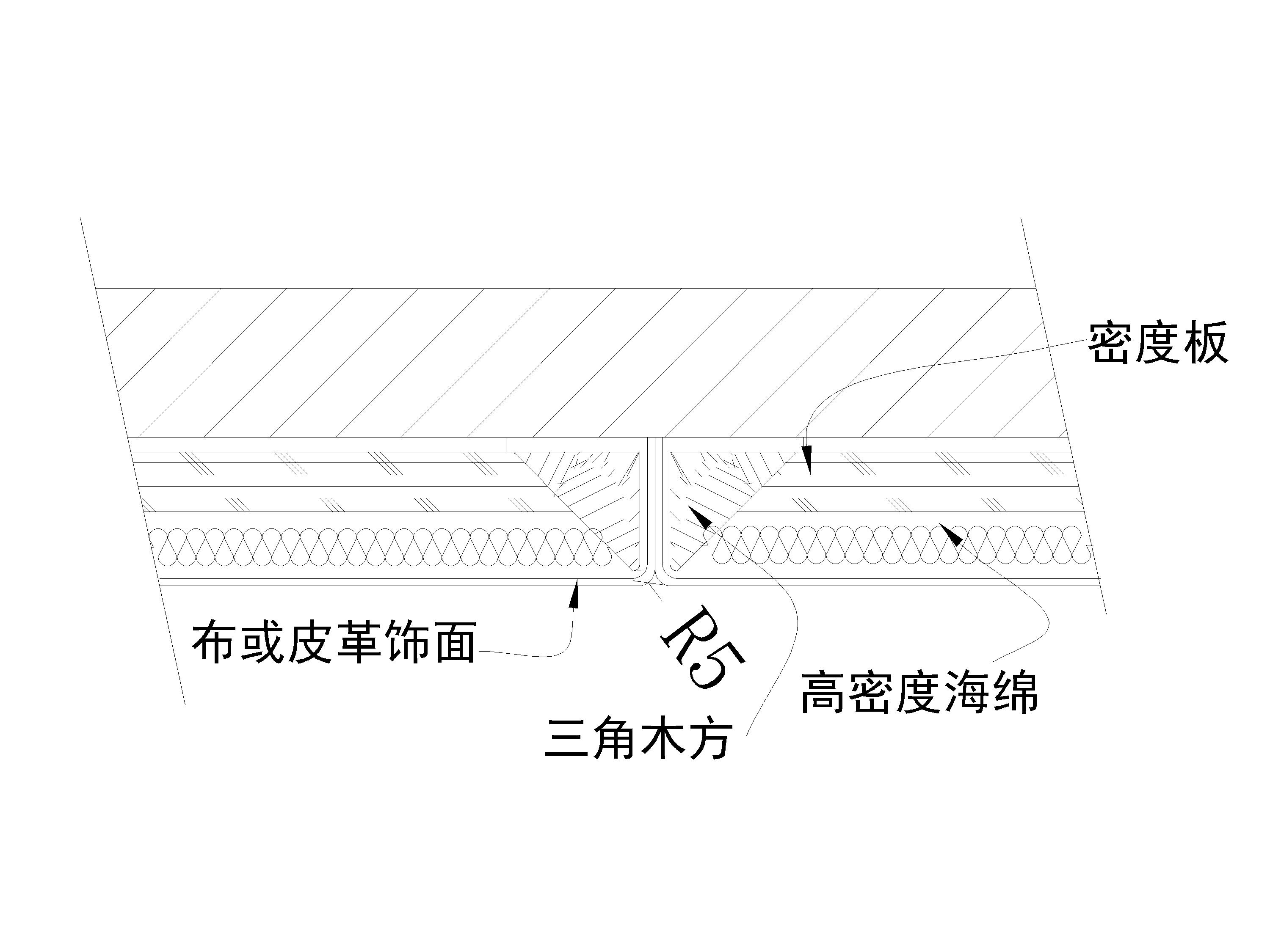 皮革软包节点图