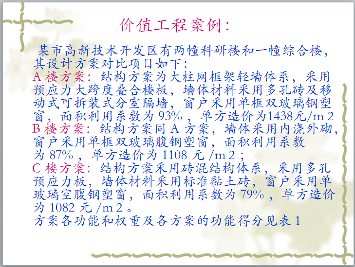 价值工程案例
