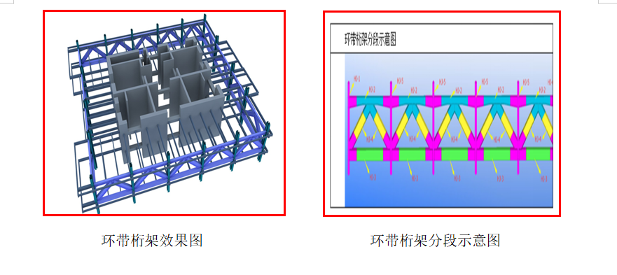 03 环带桁架