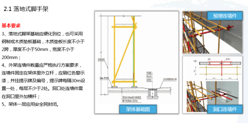 知名企业施工现场CI形象标准化图册(图文)-落地式脚手架 知名企业施工现场CI形象标准化图册(图文)-落地式脚手架