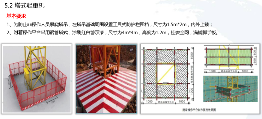 知名企业施工现场CI形象标准化图册(图文)-塔式起重机 知名企业施工现场CI形象标准化图册(图文)-塔式起重机