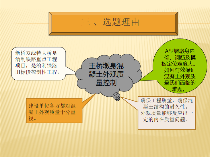 铁路双线特大桥主桥墩身外观质量控制QC-小组选题理由 铁路双线特大桥主桥墩身外观质量控制QC-小组选题理由