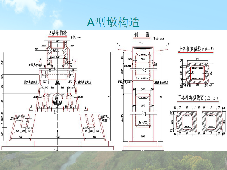铁路双线特大桥主桥墩身外观质量控制QC-A型墩构造 铁路双线特大桥主桥墩身外观质量控制QC-A型墩构造
