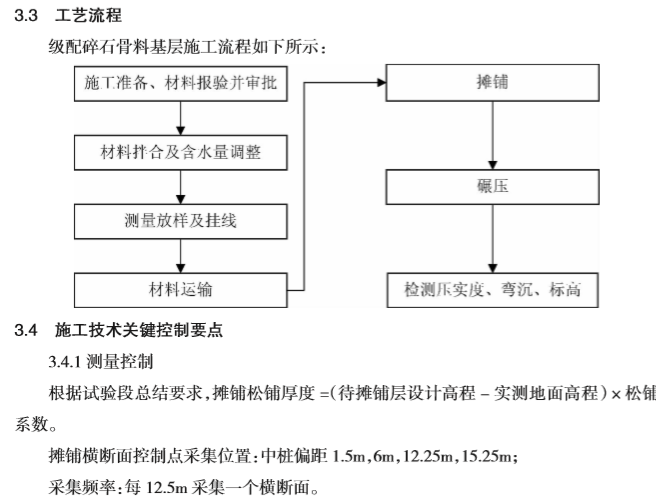 极高温气候路基、路面工程关键施工技术-级配碎石骨料基层施工流程 极高温气候路基、路面工程关键施工技术-级配碎石骨料基层施工流程