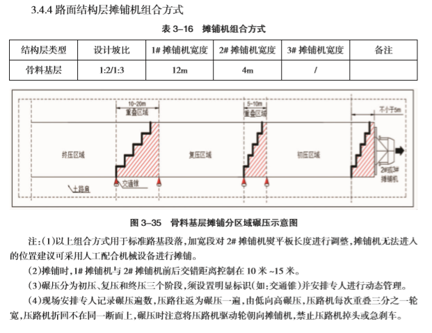 极高温气候路基、路面工程关键施工技术-路面结构层摊铺机组合方式 极高温气候路基、路面工程关键施工技术-路面结构层摊铺机组合方式