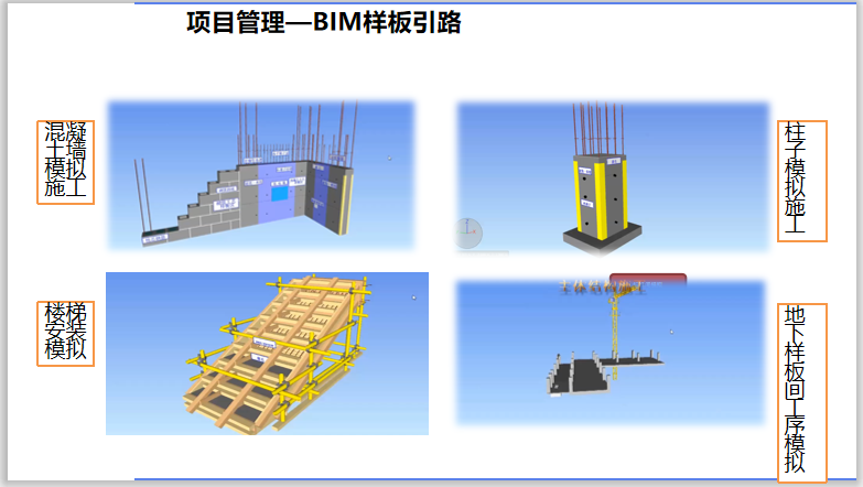 BIM发展趋势与企业发展规划-BIM样板引路 BIM发展趋势与企业发展规划-BIM样板引路