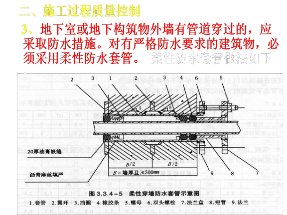 建筑给排水及采暖工程质量要求-柔性防水套管做法 建筑给排水及采暖工程质量要求-柔性防水套管做法