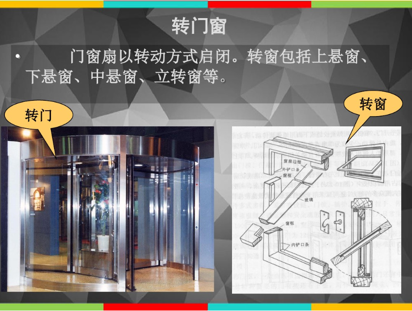 门窗工程预算(门窗工程课件)-转门窗 门窗工程预算(门窗工程课件)-转门窗