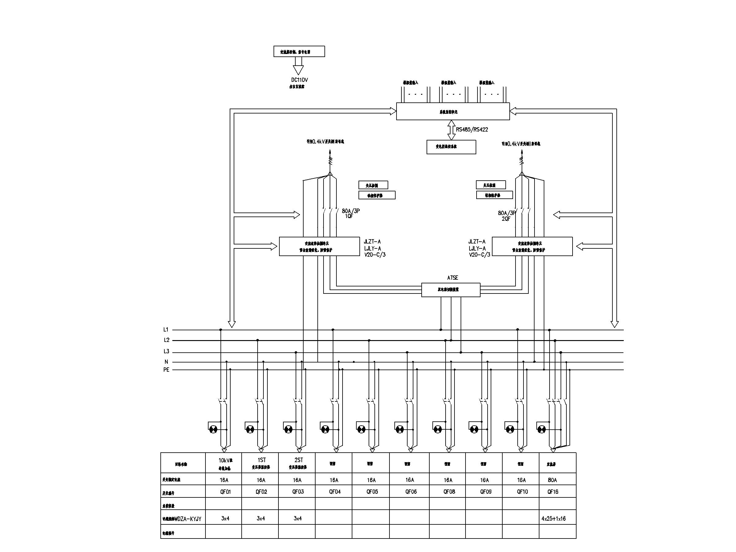6-11高压配电室交流屏电源接线原理图