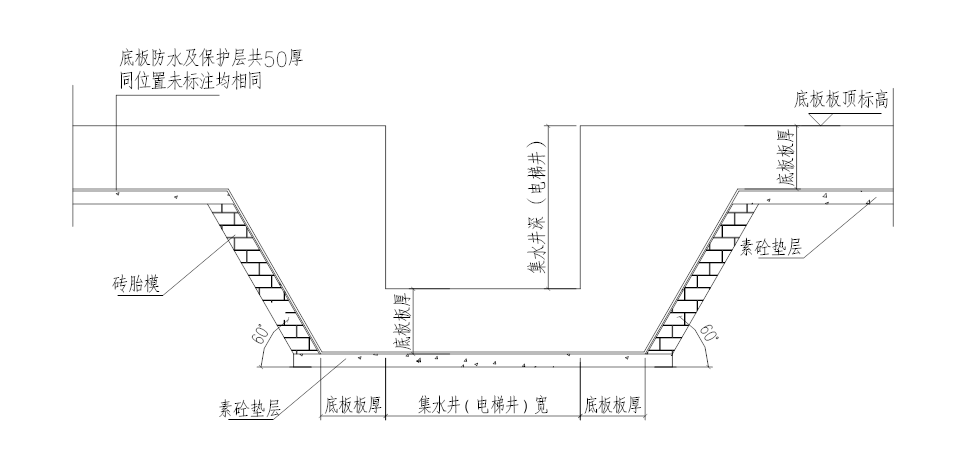 6层洋房模板及支撑体系安全专项施工方案-05 电梯基坑、集水坑砖胎模大样 6层洋房模板及支撑体系安全专项施工方案-05 电梯基坑、集水坑砖胎模大样