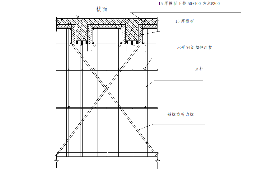 6层洋房模板及支撑体系安全专项施工方案-09 楼板支撑加固截面示意图 6层洋房模板及支撑体系安全专项施工方案-09 楼板支撑加固截面示意图
