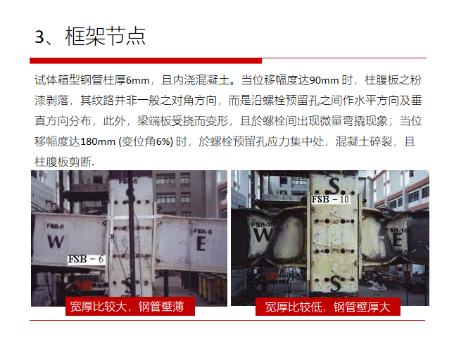钢管混凝土组合结构PPT_3(50页)-框架节点设计实例 钢管混凝土组合结构PPT_3(50页)-框架节点设计实例