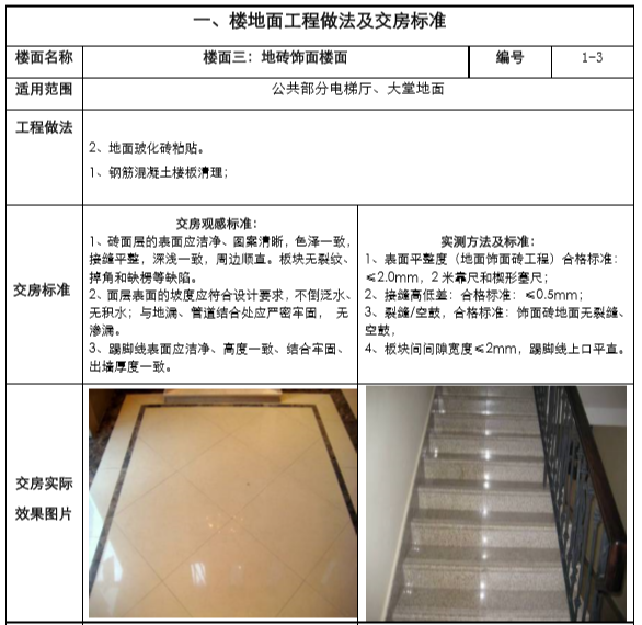 25套毛坯房验收标准合集(一键下载)-公共部分电梯厅、大堂地面 25套毛坯房验收标准合集(一键下载)-公共部分电梯厅、大堂地面