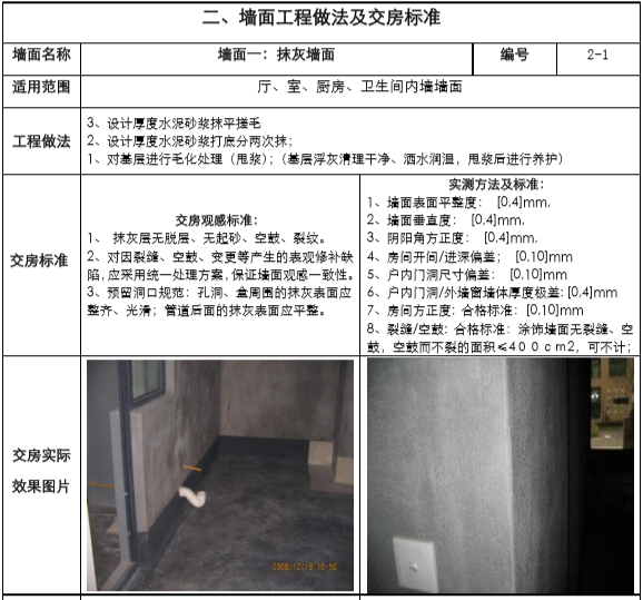 25套毛坯房验收标准合集(一键下载)-厅、室、厨房、卫生间内墙墙面 25套毛坯房验收标准合集(一键下载)-厅、室、厨房、卫生间内墙墙面