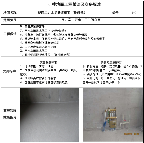 25套毛坯房验收标准合集(一键下载)-厅、室、厨房、卫生间楼面 25套毛坯房验收标准合集(一键下载)-厅、室、厨房、卫生间楼面