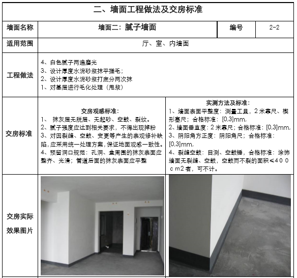 25套毛坯房验收标准合集(一键下载)-厅、室、内墙面 25套毛坯房验收标准合集(一键下载)-厅、室、内墙面