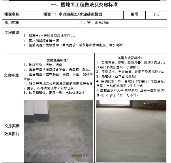 25套毛坯房验收标准合集(一键下载)-厅、室、阳台地面 25套毛坯房验收标准合集(一键下载)-厅、室、阳台地面