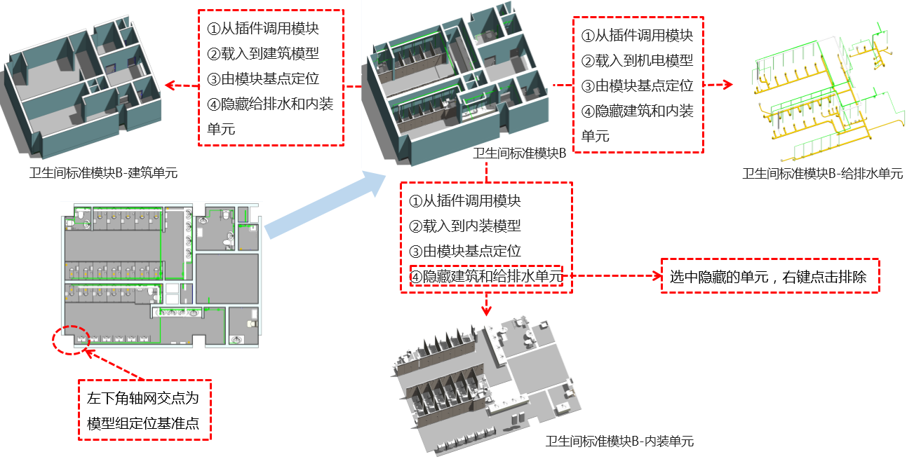 BIM卫生间标准模块Revit模型(Rvt)-单元布置及隐藏 BIM卫生间标准模块Revit模型(Rvt)-单元布置及隐藏