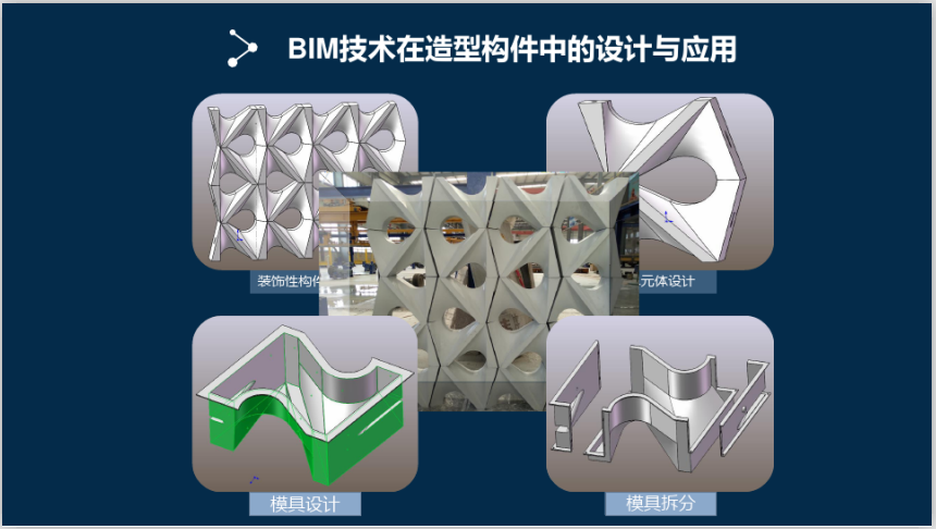 基于BIM技术的PC构件生产讲解(44页)-BIM技术在造型构件中的设计与应用 基于BIM技术的PC构件生产讲解(44页)-BIM技术在造型构件中的设计与应用