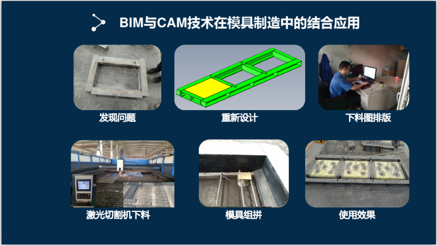 基于BIM技术的PC构件生产讲解(44页)-BIM与CAM技术在模具制造中的结合应用 基于BIM技术的PC构件生产讲解(44页)-BIM与CAM技术在模具制造中的结合应用