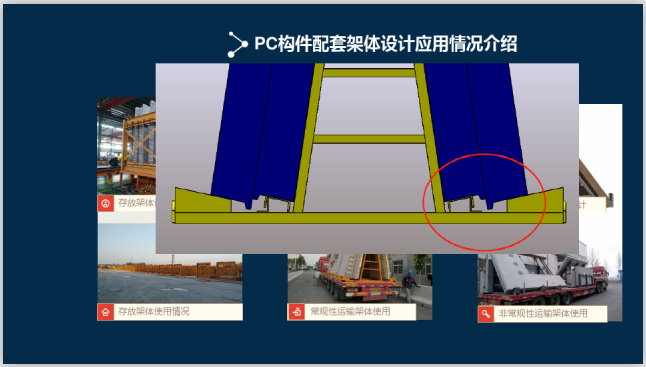 基于BIM技术的PC构件生产讲解(44页)-PC构件配套架体设计应用情况 基于BIM技术的PC构件生产讲解(44页)-PC构件配套架体设计应用情况