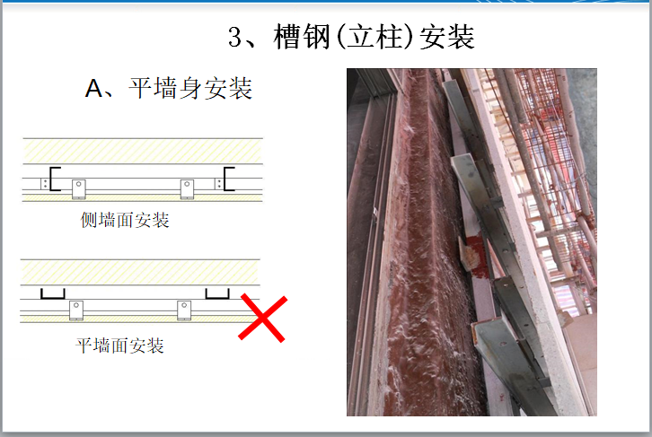 干挂石材工程常见问题及安全案例分析(PPT)-槽钢(立柱)安装 干挂石材工程常见问题及安全案例分析(PPT)-槽钢(立柱)安装