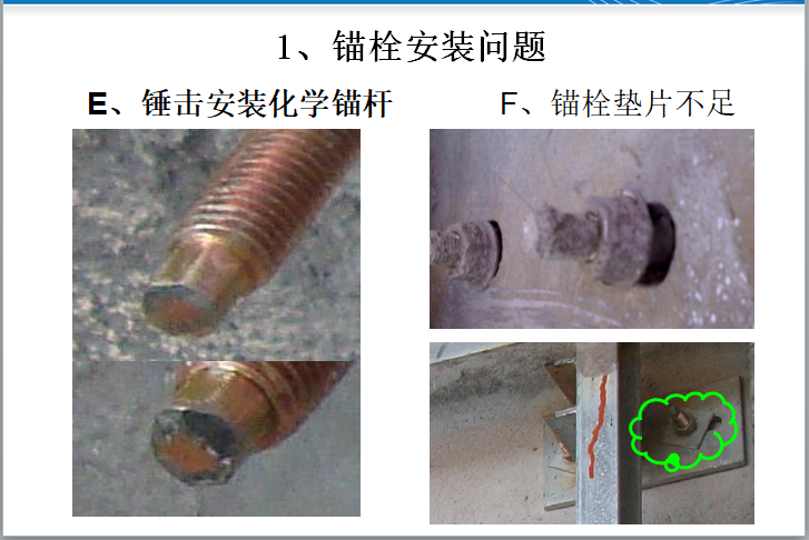 干挂石材工程常见问题及安全案例分析(PPT)-锚栓安装问题 干挂石材工程常见问题及安全案例分析(PPT)-锚栓安装问题
