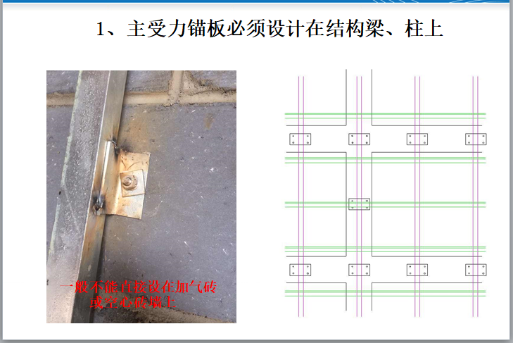 干挂石材工程常见问题及安全案例分析(PPT)-主受力锚板必须设计在结构梁、柱上 干挂石材工程常见问题及安全案例分析(PPT)-主受力锚板必须设计在结构梁、柱上
