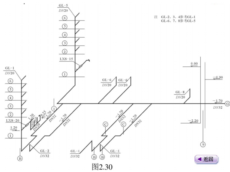 室内给排水工程施工图预算编制实例_4 室内给排水工程施工图预算编制实例_4